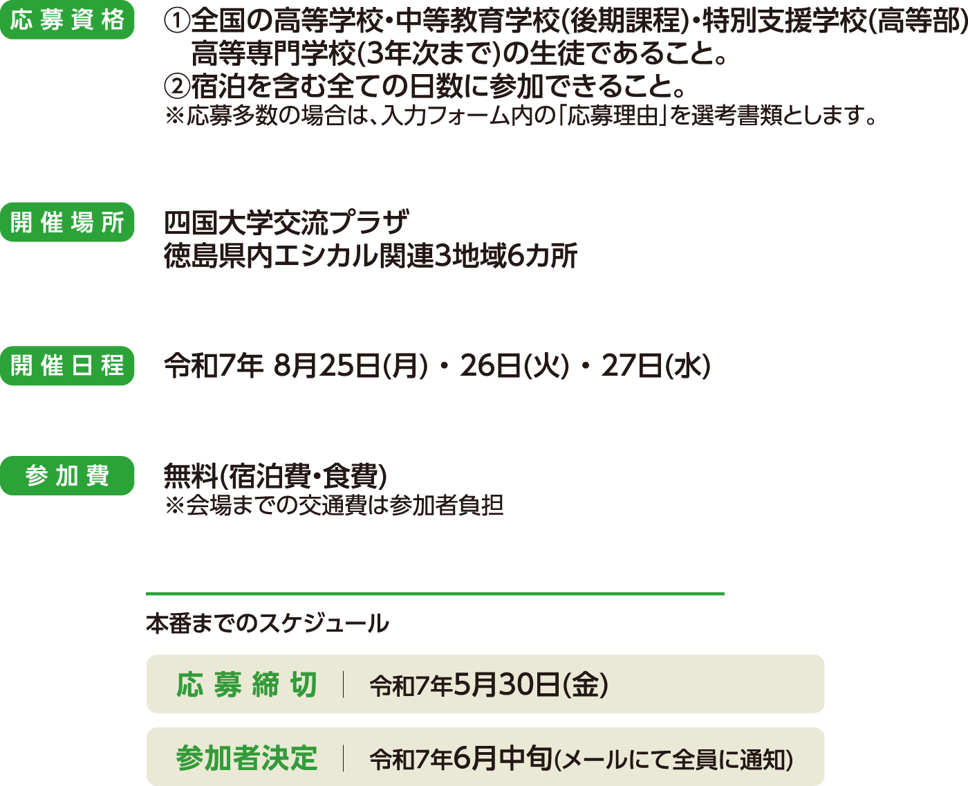 とくしま高校生エシカルサミット2025概要／応募資格①全国の高等学校・中等教育学校(後期課程)・特別支援学校(高等部)・高等専門学校(3年次まで)の生徒であること。②宿泊を含む全ての日数に参加できること。※応募多数の場合は、入力フォーム内の「応募理由」を選考書類とします。／開催場所：四国大学交流プラザ、徳島県内エシカル関連3地域６カ所／開催日程：令和7年8月25日(月) ・ 26日(火) ・ 27日(水)／参加費:無料(宿泊費・食費)※会場までの交通費は参加者負担／応募締切:令和7年5月30日(金)／参加者決定:令和7年6月中旬(メールにて全員に通知)
		